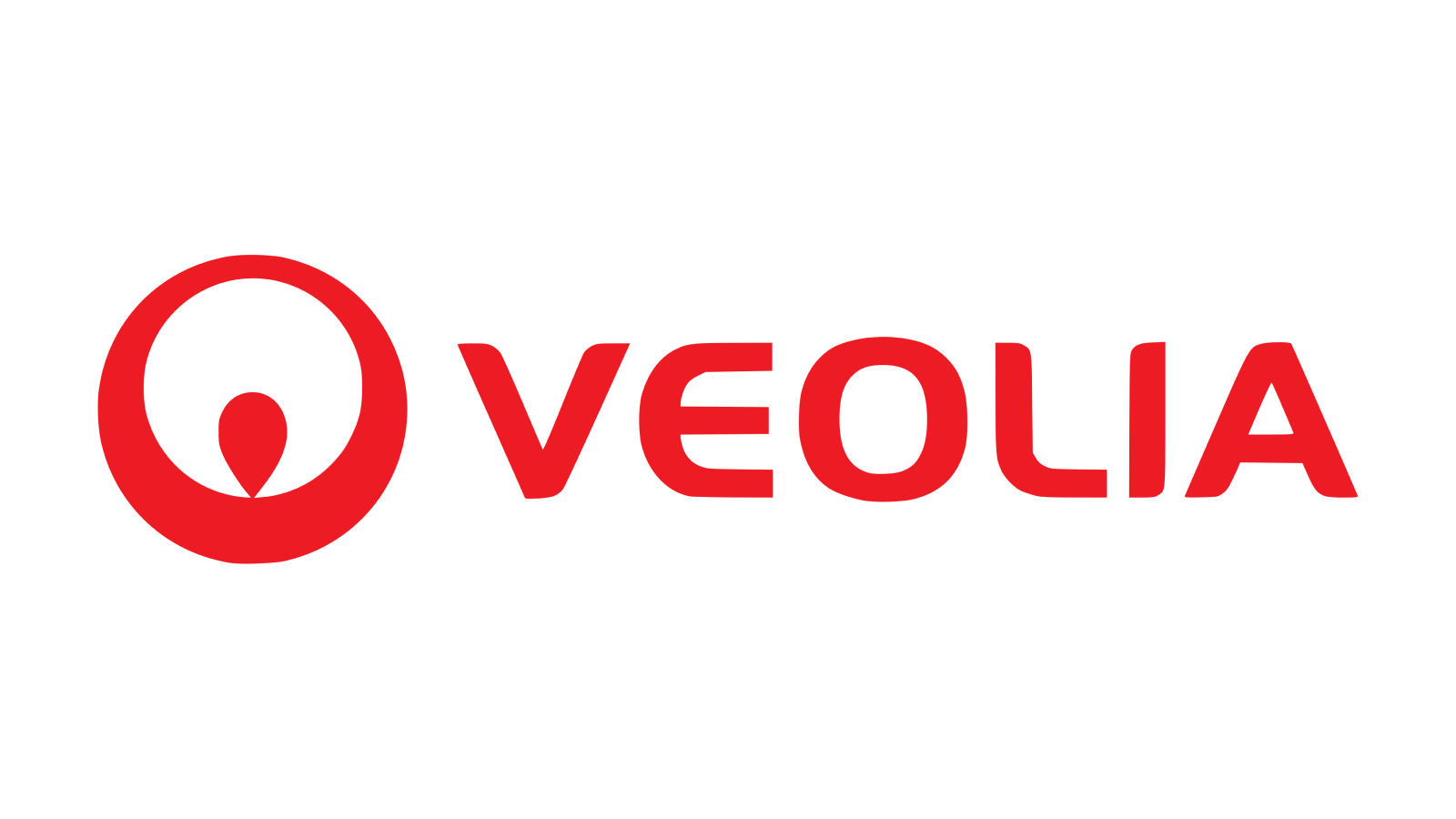 Veolia México – Social Media